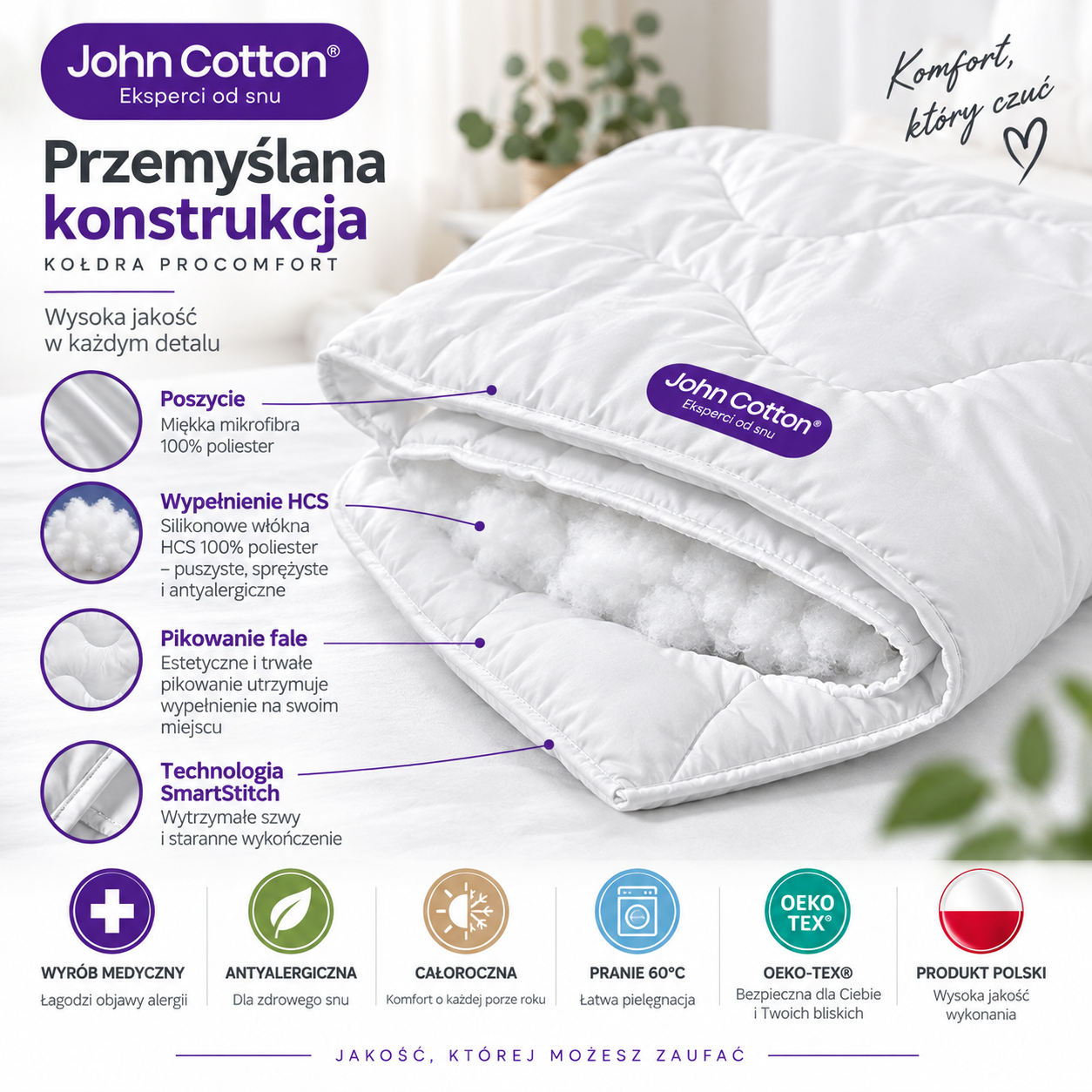 Kołdra ProComfort John Cotton – mikrofibra, włókna HCS i technologia SmartStitch