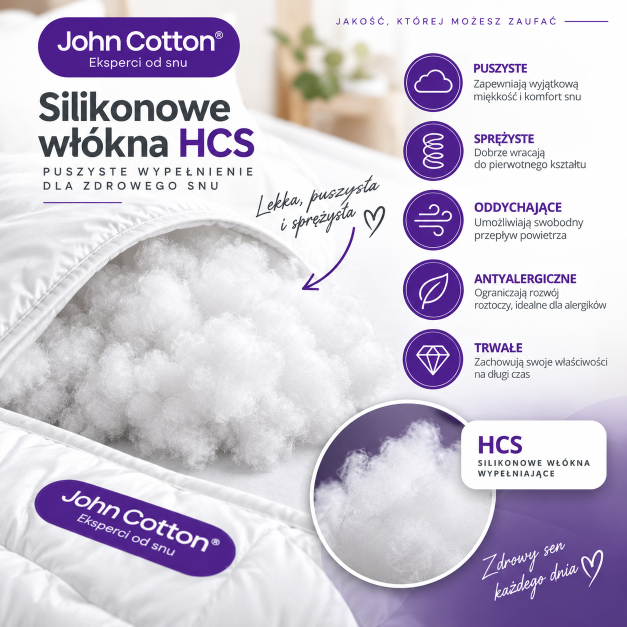 Włókna HCS – wypełnienie kołdry antyalergicznej ProComfort John Cotton
